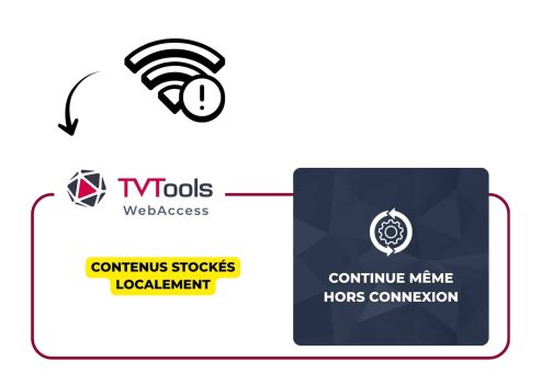 TVTools schema données locales