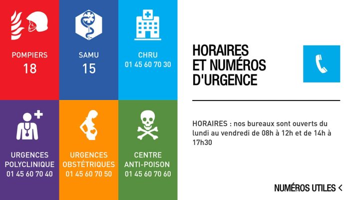 affichage légal numéros d'urgences